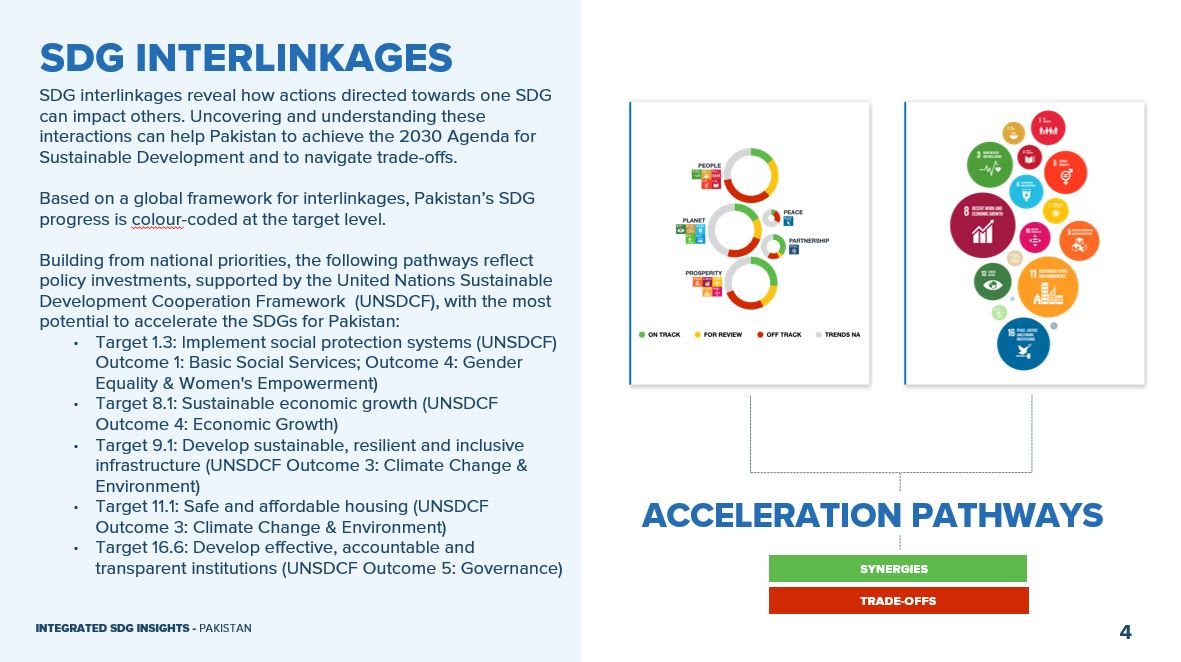 (2/2) The <a href="/UNDP/">UN Development</a> Integrated SDG Insights Report for Pakistan presents SDG trends &amp; national priorities, highlighting performance on SDG targets, providing a landscape against which to build SDG policy, &amp; showcasing how 'SDG Push' accelerators can help us achieve #Agenda2030 in 🇵🇰