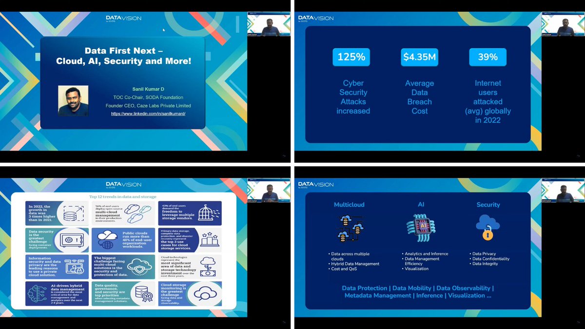sodafoundation's tweet photo. @sanilkumard the TOC chair for SODA Foundation speaking on Data First Next - Cloud, AI, Security and more! at #DataVision2023. He spoke about the various SODA Foundation projects like Kahu, Strato, Delfin and Crystal and how they can be leveraged to just about solve any problem. https://t.co/dWYdIjTnI9