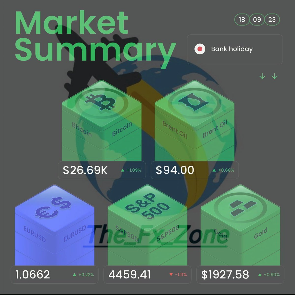 Hottest Week of September.
           🔥🔥🔥
t.me/+SuZ65as5vgf_X…
🔥 Forex Account Management
🔥 Forex Signals 
🔥 Effective risk Management
🔥 weekly base work should be used
            🔥🔥🔥
for Contact &amp; information
t.me/+SuZ65as5vgf_X…
#forex #forexsignal