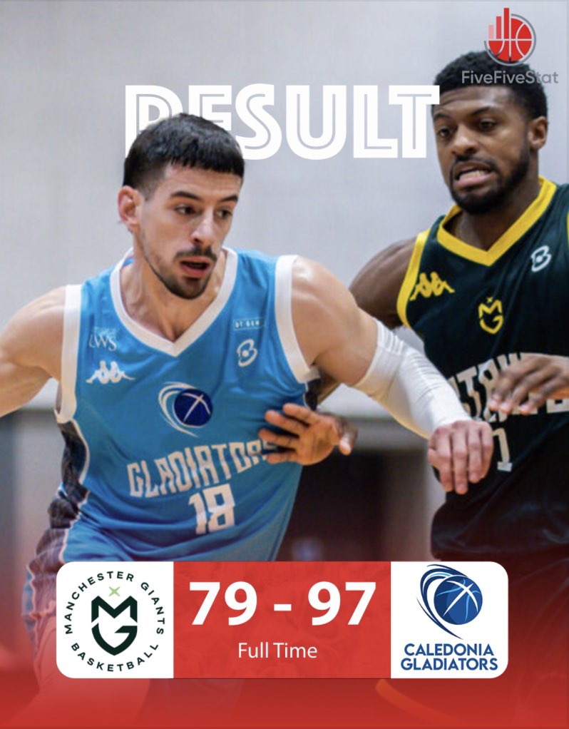 The <a href="/Cal_Gladiators/">Caledonia Gladiators</a> started their 23/24 #BBL campaign with a Win over the <a href="/McrGiants/">Manchester Giants</a> last night in their opening fixture of the season