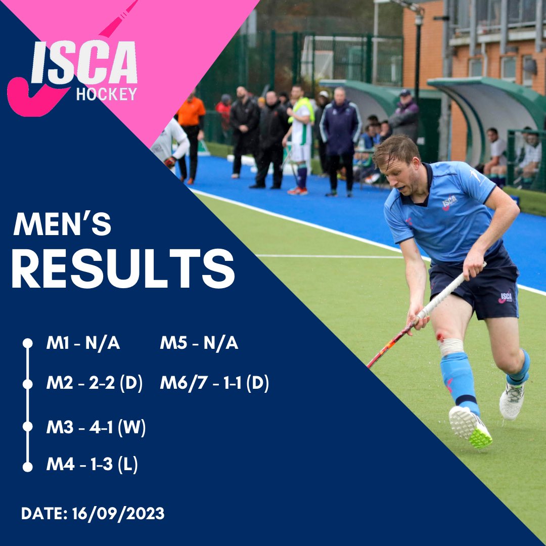 🚀MATCH RESULTS🚀

Here are all the results from our amazing Club Day this Saturday! 

It was an incredible day: many thanks to all players, volunteers and spectators for making it so special. 💪🏻

#hockey #iscahockey #iscahockeyclub #englandhockey #ballers #universityofexeter