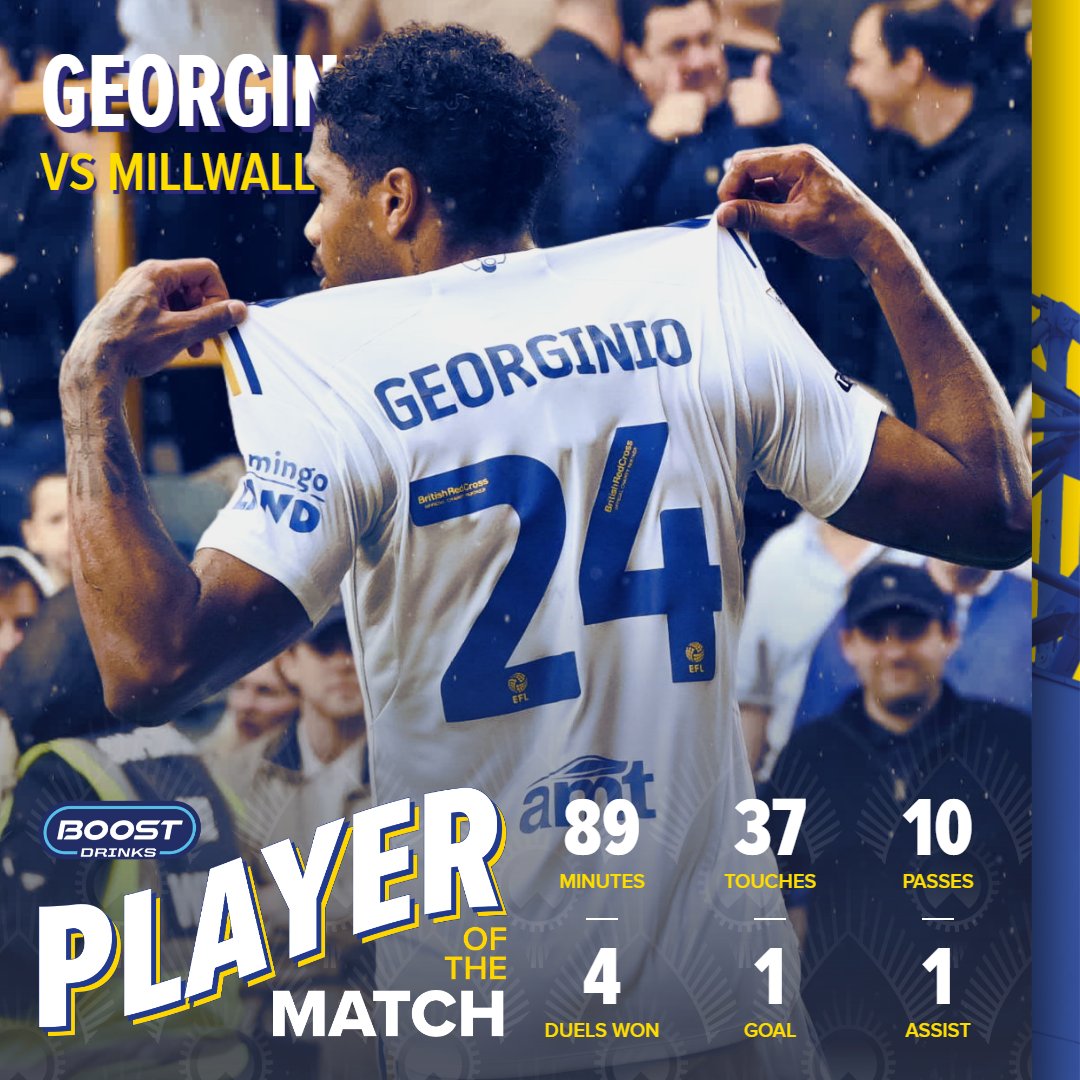 Leeds United vs Millwall H2H stats - SoccerPunter