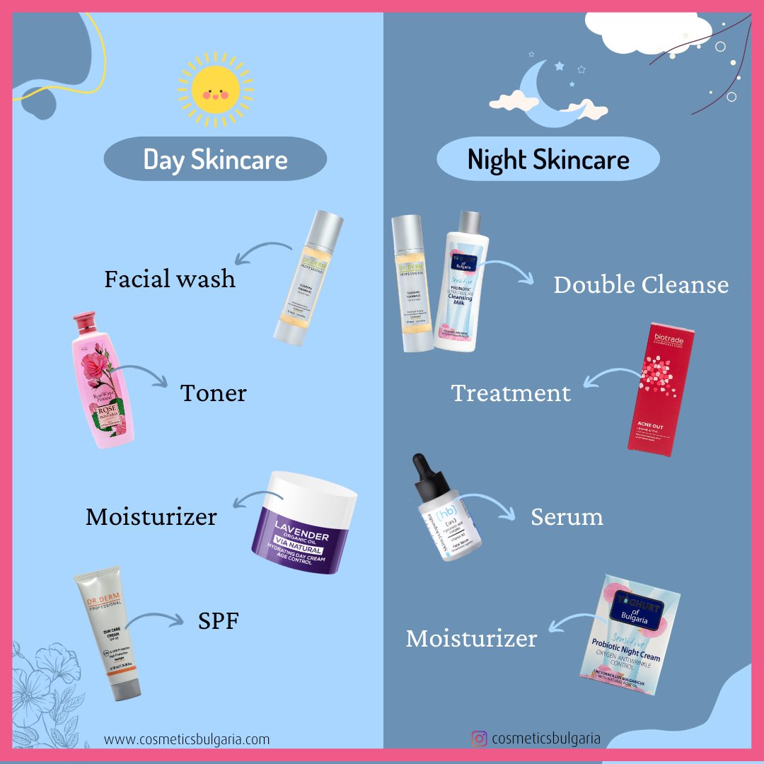 cosmeticsbg's tweet photo. ✨ Simplify Your Skincare Routine ✨ 

Achieve radiant skin with minimalistic day and night routines: 
🌞 Day: Cleanser, Toner, Moisturizer, SPF 
🌙 Night: Double Cleanse, Active Treatment, Serum, Night Cream 
Keep it simple for healthy, glowing skin
💫#Skincare #MondayMotivation https://t.co/bxU2wErYPT