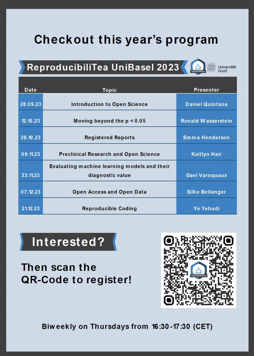 📢 Next Thursday we are on! 💻 Check out our great program and register: eventbrite.com/o/unibasel-rep… @RTeaUnibasel #OpenScience #Reproducibility #Replicability @UniBasel_en @SwissRN