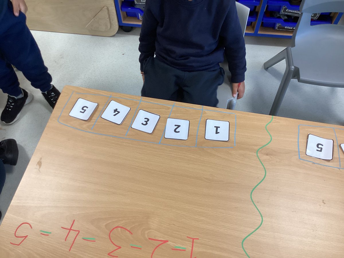 AFSPrimary's tweet photo. 🌈 What a fun start to the week in Nursery. Children have been sorting items into colours, ordering number 0-5, finding buried treasure in the sand and working together to make a bus full of children. Wow 🤩 look at this learning #MondayFunDay #AFSPrimary https://t.co/McE7ltNEZj