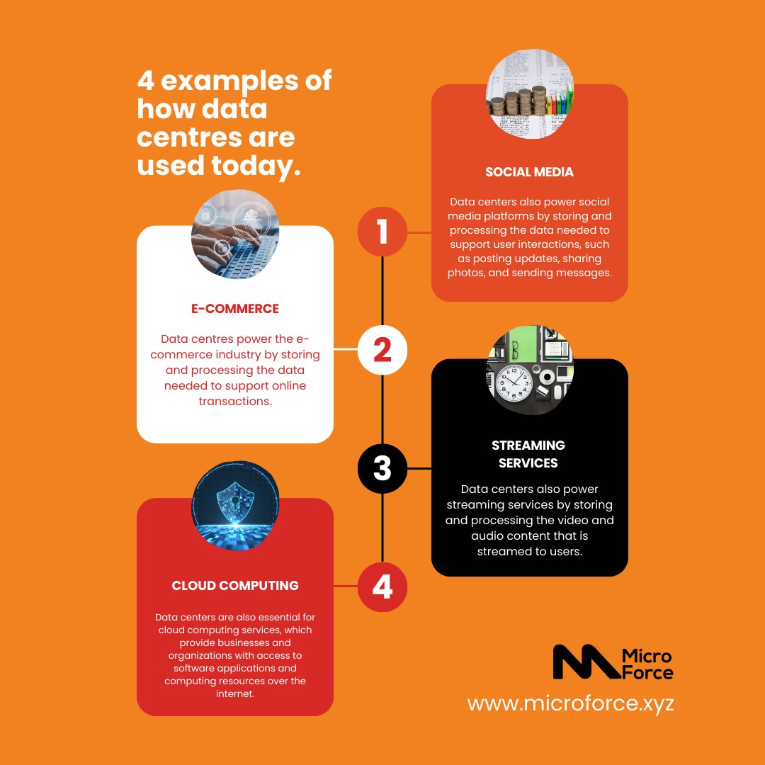 microforce_ng's tweet photo. The Hidden Powerhouses of the Digital World 🚀

From e-commerce to social media, streaming, and cloud computing, data centers are the unsung heroes shaping our online lives. They store, process, and deliver the digital magic we rely on every day. 📦💻📱 https://t.co/SgkSk7cS1z