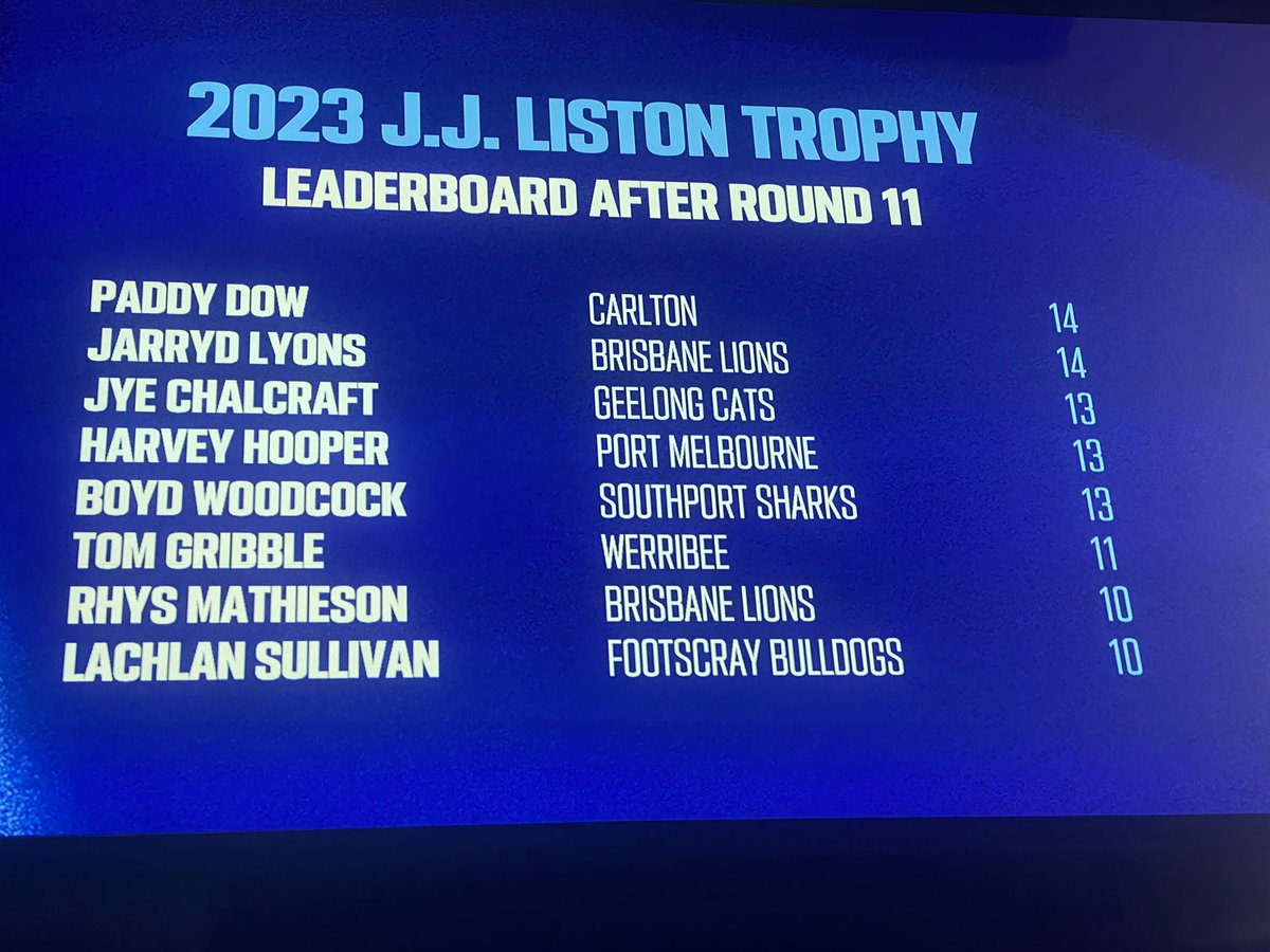 Paul Amy tweet media