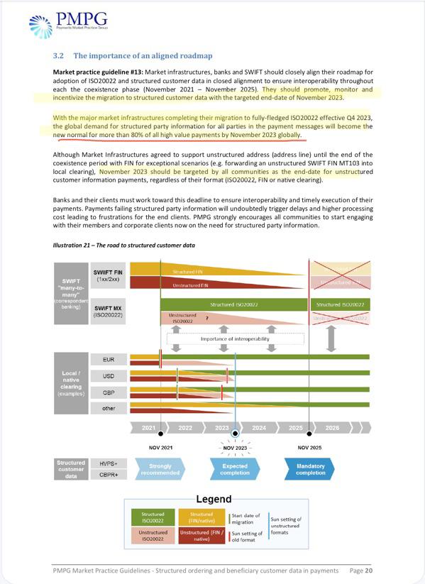 ISO 20022.... LET'S DO IT tweet media