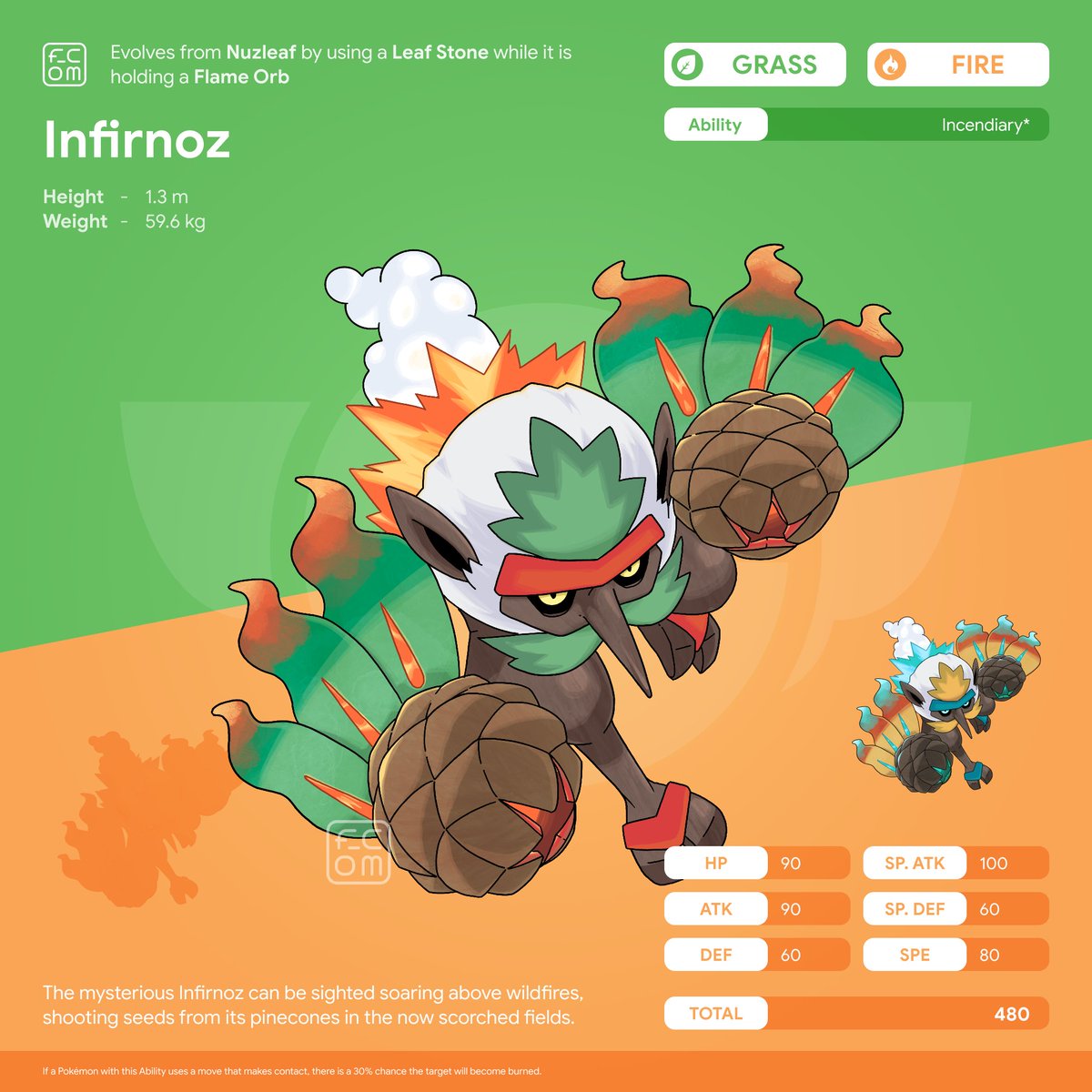 f_comfy's tweet photo. Infirnoz, an alternative evolution of Nuzleaf https://t.co/v7R8GmAoT6