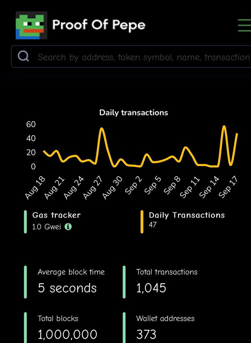 CawTheDigital's tweet photo. #SOLANA we are coming for you!
@Proof_Of_Pepe  is doing great and indexed 1 million blocks the first month. 

#SHIBARIUM beaten in no time. 
$POP is  #x1000GEM 
Still #Lowcap 
Buy now or cry forever https://t.co/kzmoQ64tY7