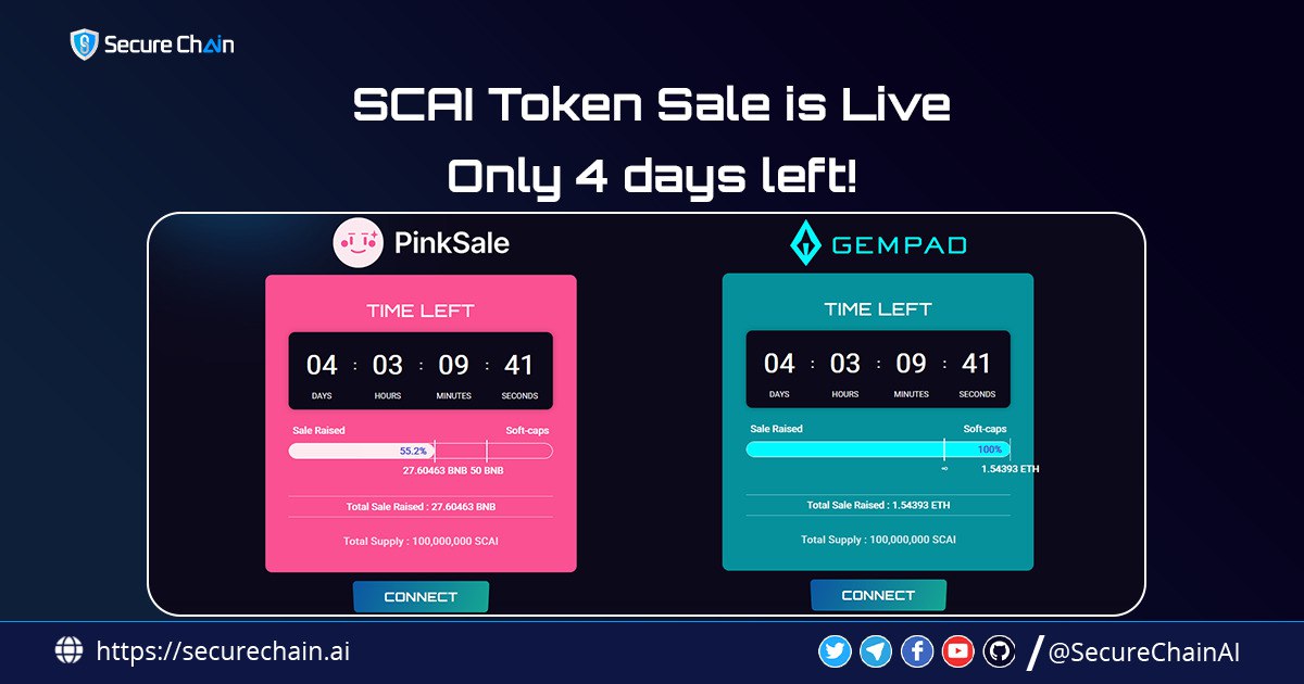 SecureChainAI's tweet photo. 📣🚀 Don't miss out on the opportunity of a lifetime! The 🪙 $SCAI token sale is drawing to a close, with just 4 days left to secure your tokens. Launched on September 15th on two prominent platforms, Pinksale and Gempad, SCAI has been making waves in the #Crypto world. Its trend-setting performance has captured the attention of investors and enthusiasts alike. 🌊🔥
 
✅ PinkSale 🔗 https://t.co/cvAt2LofyD 
✅ GemPad 🔗 https://t.co/M8N19xEdwH 
 
💰🪙  This is your chance to be part of a groundbreaking project. SCAI promises a future of innovation and growth, and you don't want to be left behind. Act now and join the #SCAI community before it's too late. Don't miss out on this incredible journey! 🌟💎  

=====================================

#SCAIToken #CryptoInvestor #Cryptoinvesting #cryptomarket #CryptoCommunity #CryptoNews  #TokenSale