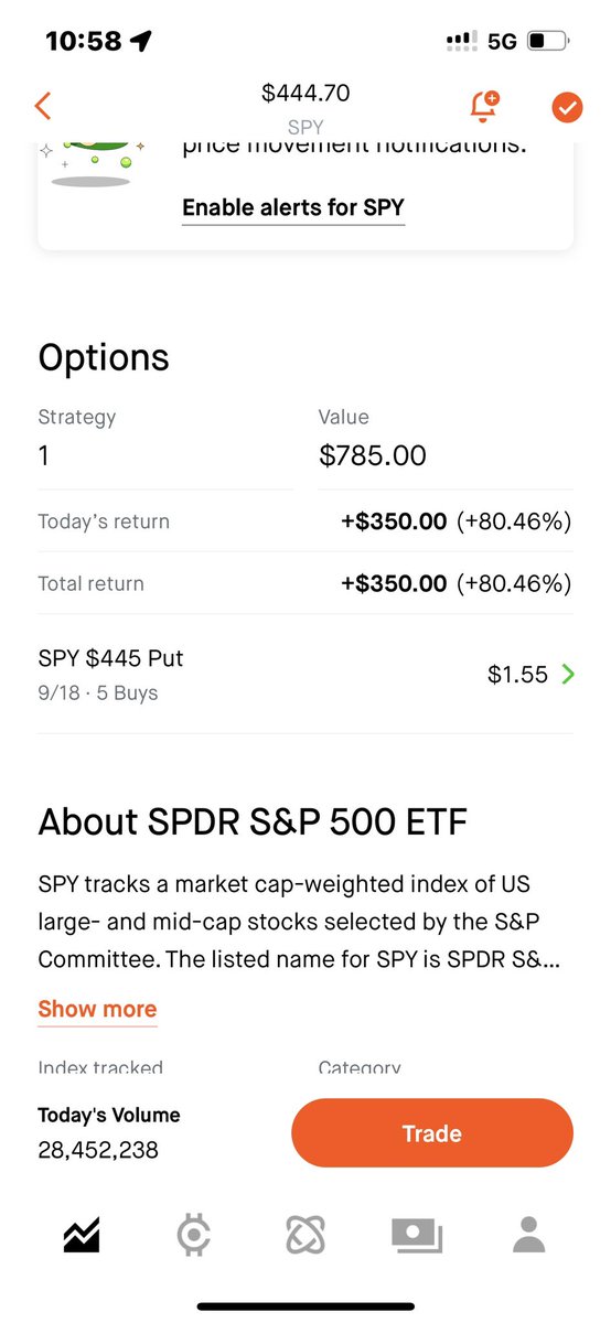 Zaybo777's tweet photo. Might drop a pilot episode of #StocksAndLocks this week!
RT with “📈🔒” if you are ready to join the #StocksAndLocks” community‼️‼️‼️ https://t.co/lGbUUxKSo6