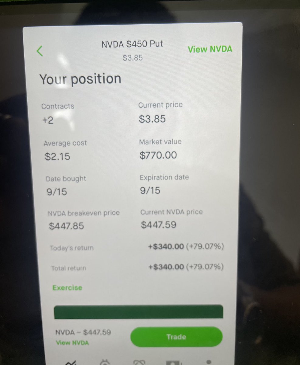 Zaybo777's tweet photo. Might drop a pilot episode of #StocksAndLocks this week!
RT with “📈🔒” if you are ready to join the #StocksAndLocks” community‼️‼️‼️ https://t.co/lGbUUxKSo6
