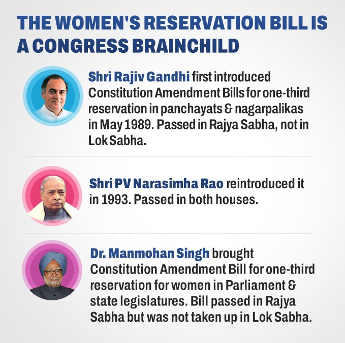 The Women's Reservation Bill was originally the Congress party's vision. 

Our unwavering commitment to gender equality and empowering women in politics has been our guiding light from the very beginning.