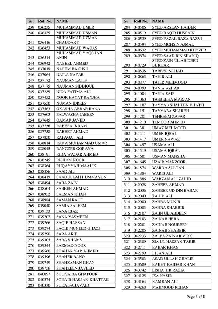 Federal Public Service Commission Updates tweet media