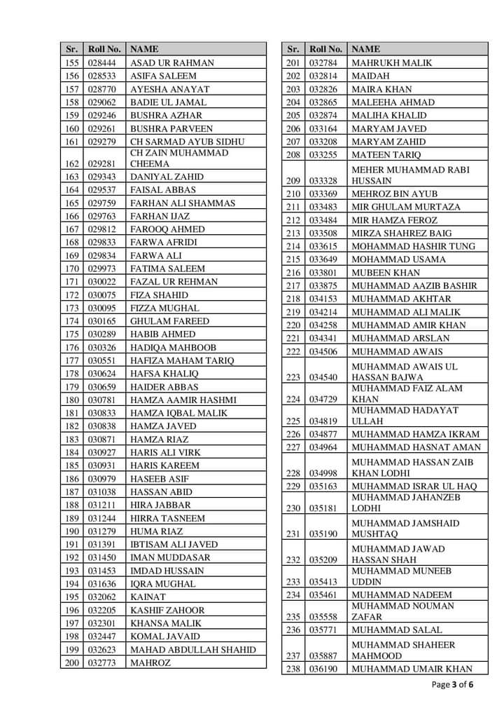 Federal Public Service Commission Updates tweet media