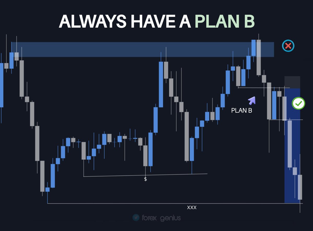 LEARN TRADING FOR FREE tweet media
