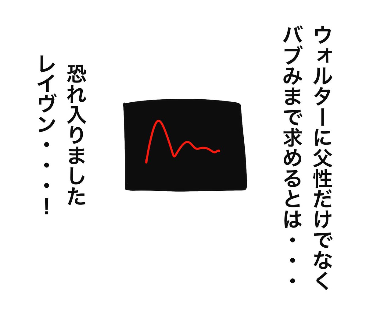最近犬は赤ちゃん言葉で話しかけられると喜ぶというネット記事を見てからの6ウォルのようなエア6のようなもの 