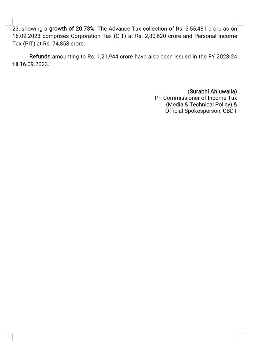 IncomeTaxIndia's tweet photo. ✅ Gross Direct Tax collections for FY 2023-24 as on 16.09.23 at Rs. 9.87 lakh crore, grow at 18.29% over collections of corresponding period in preceding year. 

✅ Net DT collections at Rs. 8.65 lakh crore, grow at 23.51%. 

✅ Advance Tax collections for 2nd quarter, at Rs. 3.55 lakh crore, grow at 20.73%. 

✅ Refunds amounting to Rs. 1,21,944 crore issued upto 16.09.2023.

Details available in press release:
https://t.co/q3oRQG1xHy