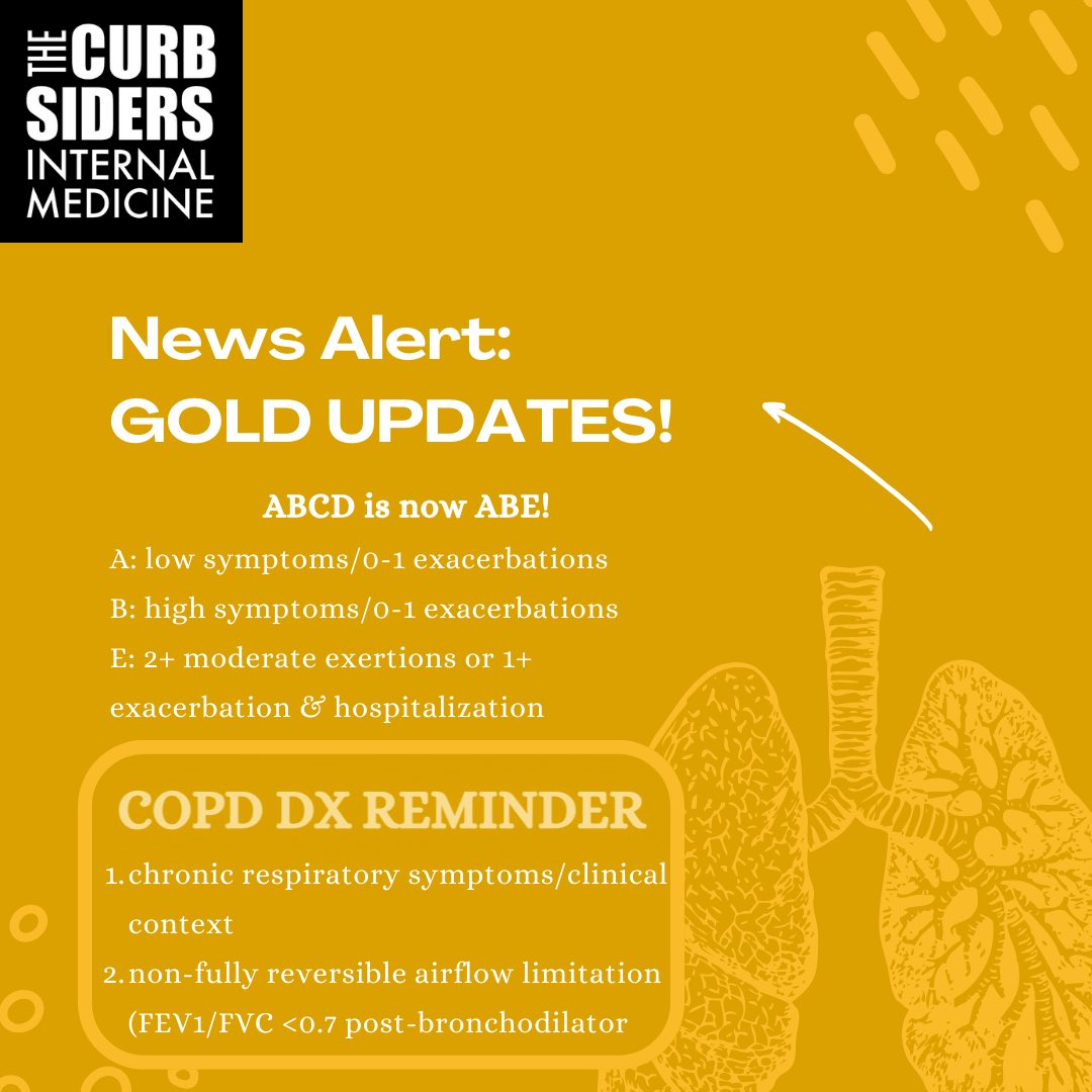 thecurbsiders's tweet photo. ๐ซ #408 COPD in Older Adults withย @LeahJWitt & @AmberMartirosov Definitions, 4Ms & Inhaler Pro Tips ๐ฌ๏ธ
๐ Level up COPD management in older adults. Start with learning the latest in #COPD diagnosis & classification https://t.co/zOiHbZQGxO https://t.co/6kvf9mImCY