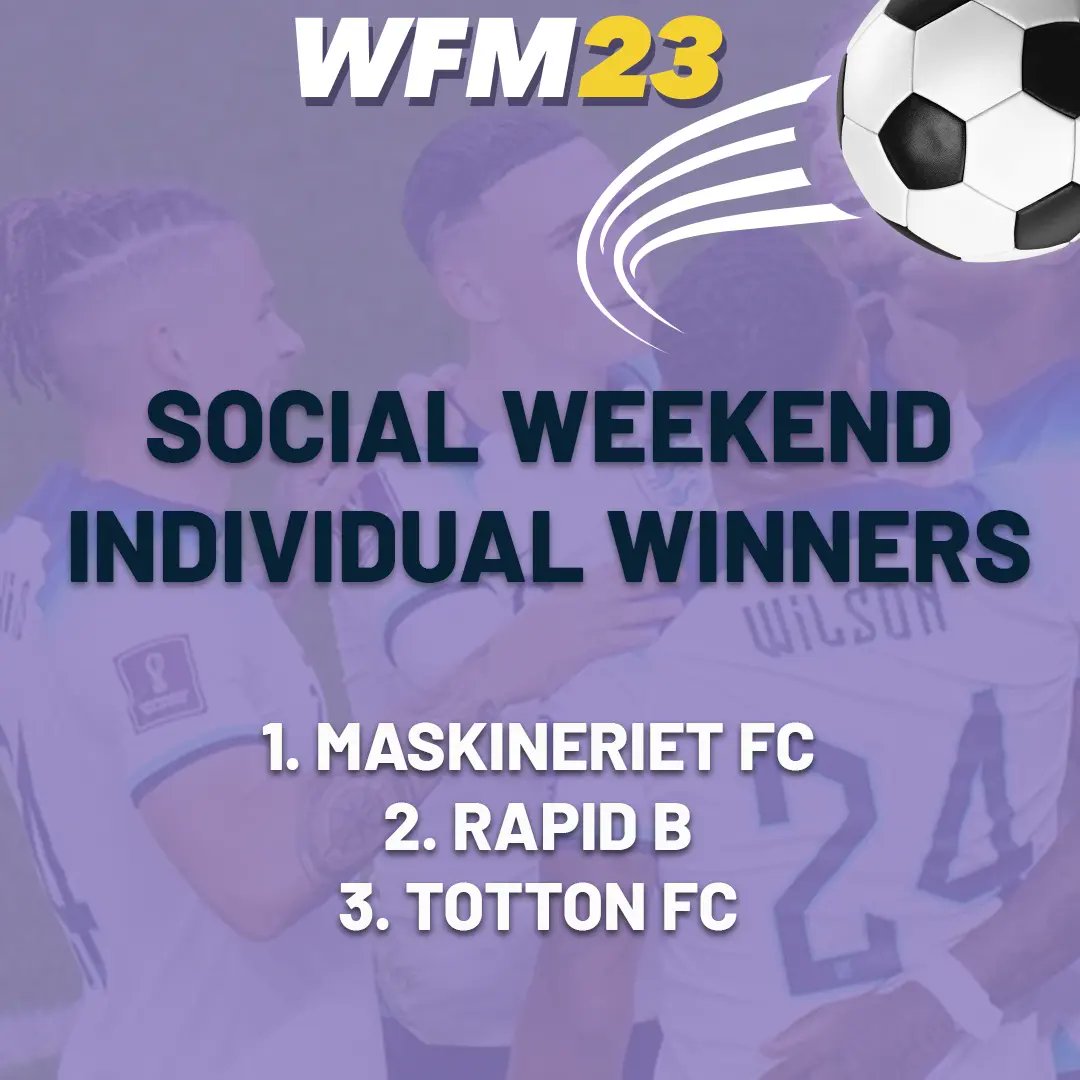 Congratulations to our Social Weekend winners, Maskineriet FC and Liverpool! 👏

#worldfootballmanager
#socialweekend