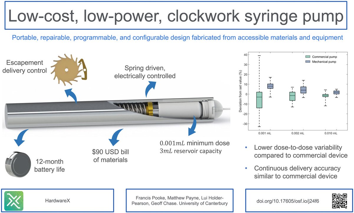 Bose-Einstein-Kondensat tweet media