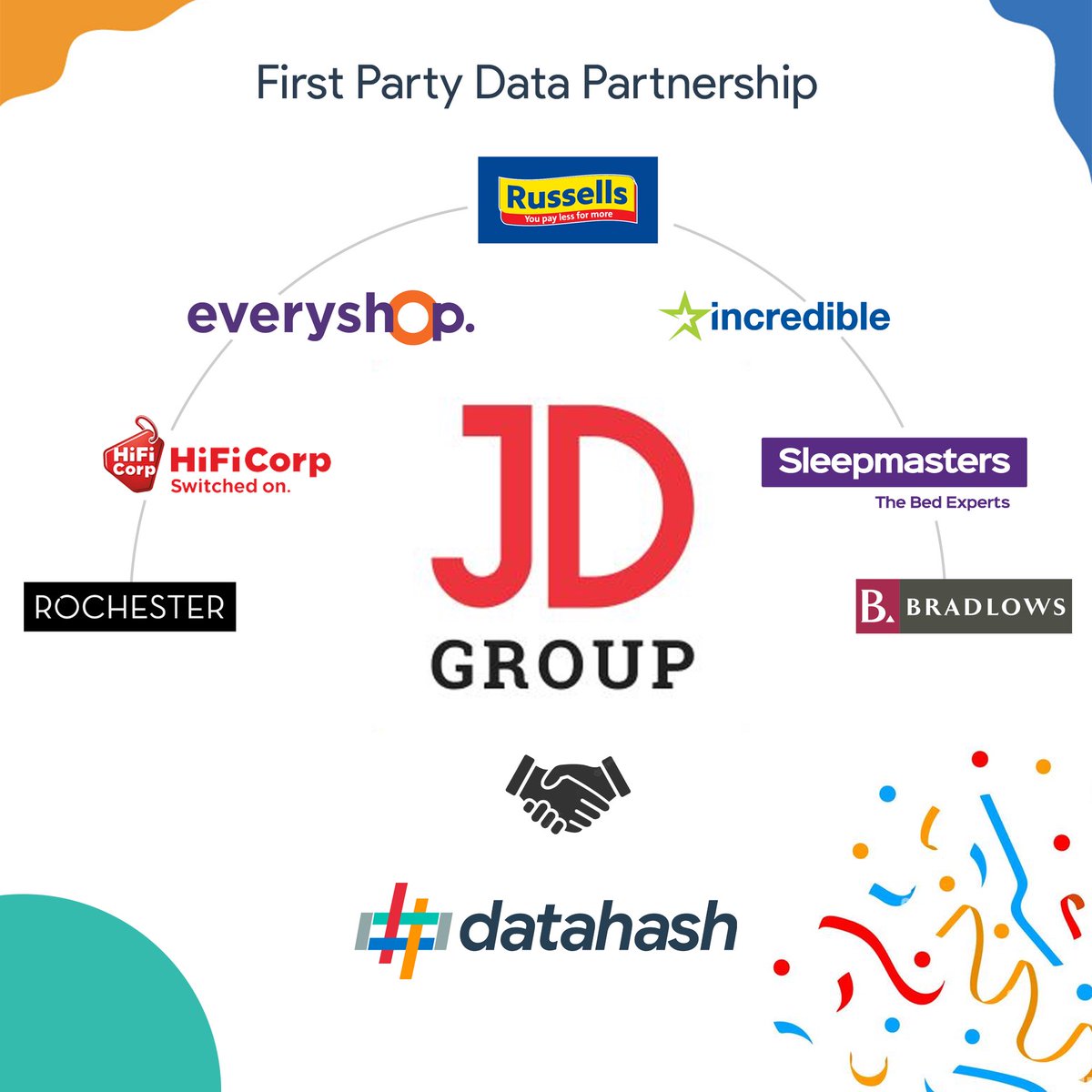 Datahash tweet media