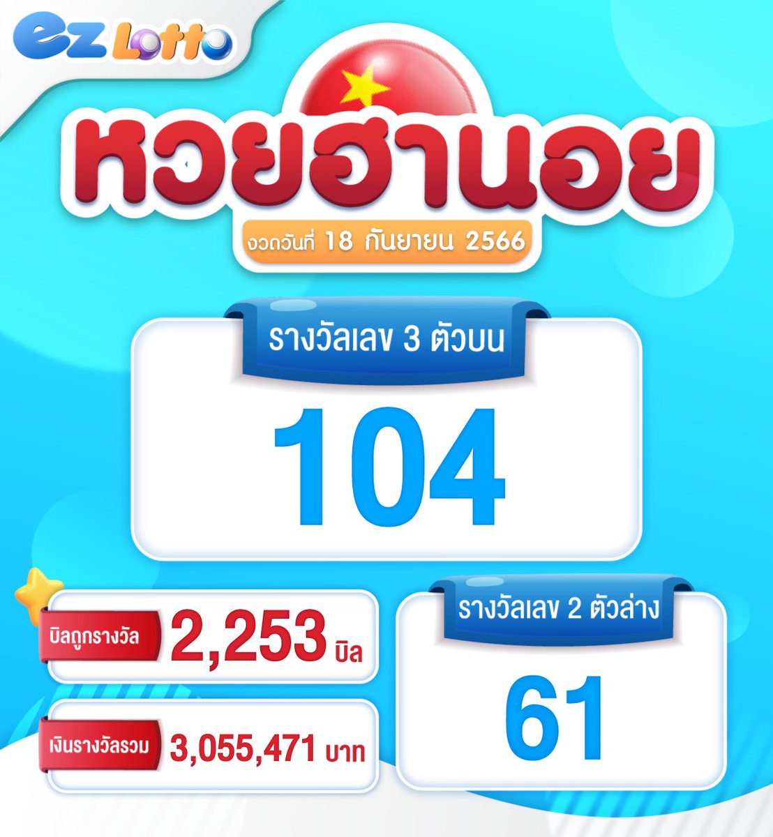 🇻🇳 ผลหวยฮานอย งวดวันที่ 18 กันยายน 66 🇻🇳 
📊🥳เฮงๆรวยๆ ยินดีกับผู้ถูกรางวัล 🥳📊
🔥 EZ Lotto ดีกว่า ต้องมาลอง
💬 บริการสุดประทับใจตลอด 24 ชม.
🎊เศรษฐี คนต่อไป อาจเป็นคุณ ‼️
📊ไม่มีอั้น 3ตัว จ่าย 900 2ตัว จ่าย 90
👩‍💻ติดต่อ <a href="/ezsup/">Sup</a> 💗 #EZLOTTO