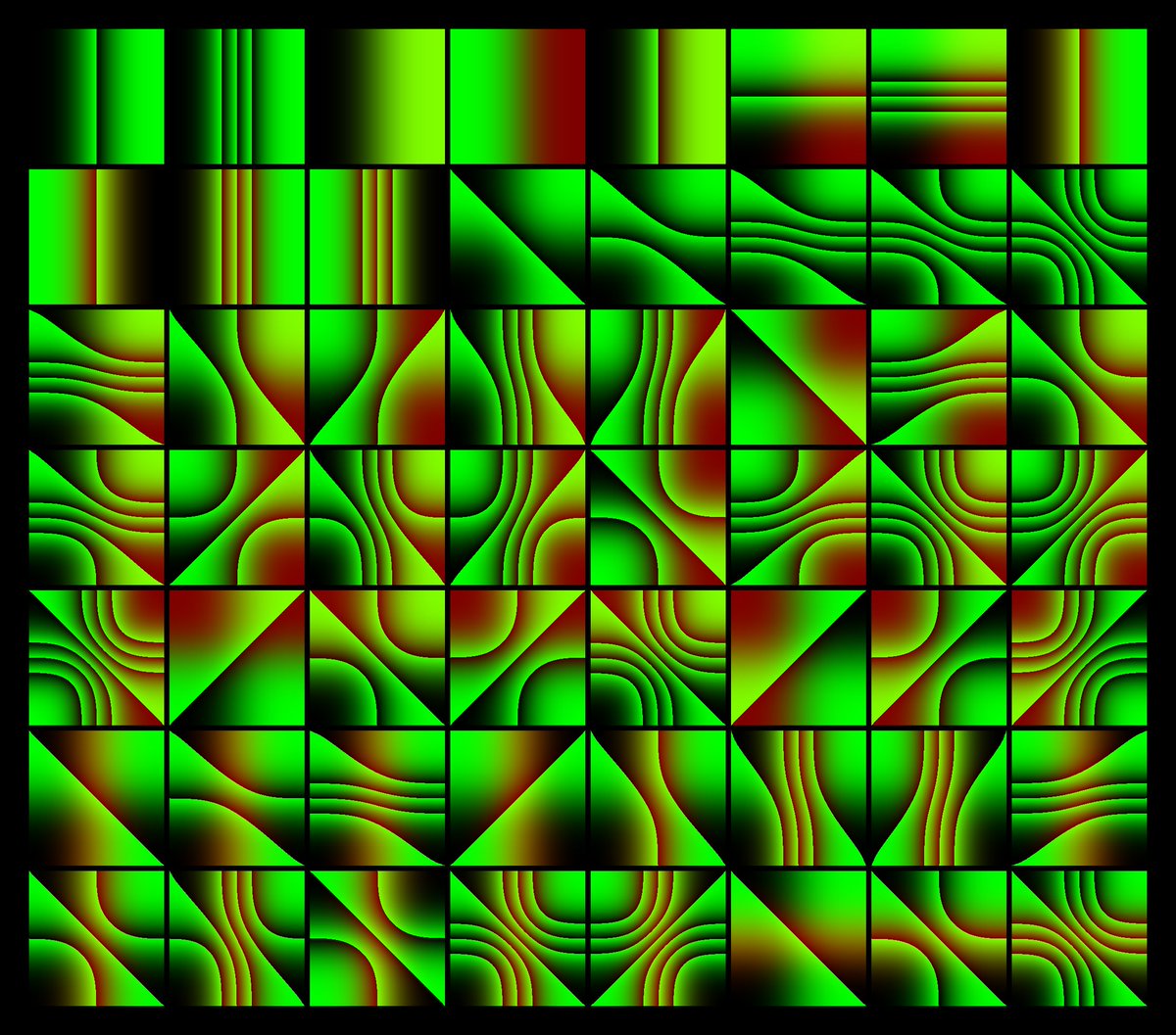 unsigned_bot's tweet photo. Did I say spectre....pardon spectrum?
π€My second identity on discord has implemented a new command...
Just type /spectrum and the your #unsig and you know which light your unsig emits...
Here an example for the color spectrum of #01579β¬οΈ https://t.co/Q46lYTpVXA