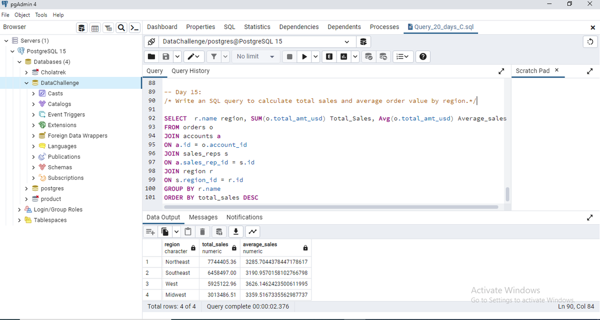 Easy_p5's tweet image. Day 15: Grouping and Aggregation
20 Days With Data Challenge
I Wrote an SQL query to calculate total sales and average order value by region.
I joined 3 tables together to achieve this result
#20dayswithdata #SQLAggregation #DataAnalytics.