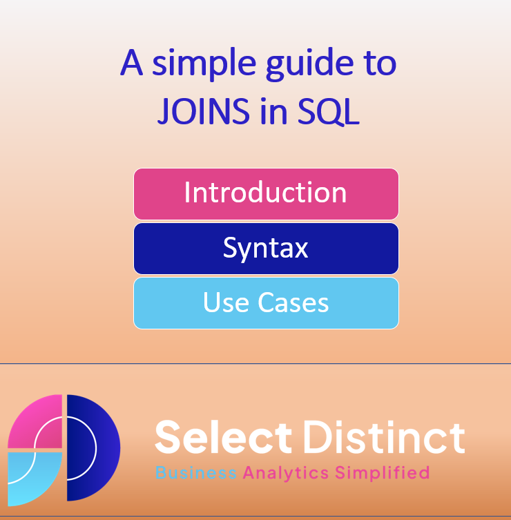 SelectDistLtd's tweet photo. Understanding how the different types of joins work is a fundamental skill

Here we use typical scenarios in a retail business to demonstrate what each type does

https://t.co/R8nVhcNntj

#SQL #SQLJOINS #DATA https://t.co/kDtvh17vTI
