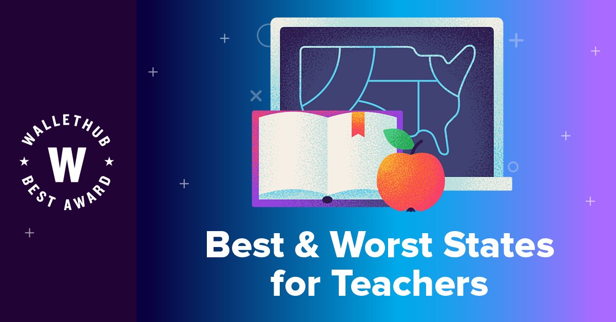wallethub's tweet photo. Congratulations @Virginiadotgov, @NYGov, @UtahGov, Washington &amp; Florida for being the best states for teachers: https://t.co/D6HRJLIpBJ https://t.co/iL0wzsiFWR