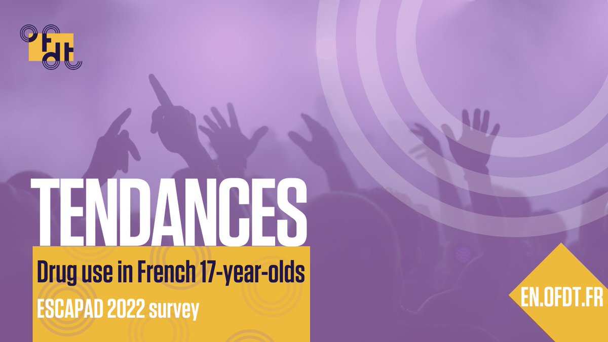 OFDT's tweet photo. #InEnglish | Discover our latest publication in English, about drug use in French 17-year-olds, based on the #ESCAPAD 2022 survey.
This will enable our English-speaking audience, and especially our #REITOX partners, to be updated on our latest data➡️https://t.co/5UoKK4bnSr https://t.co/QqaA3ZnxlW