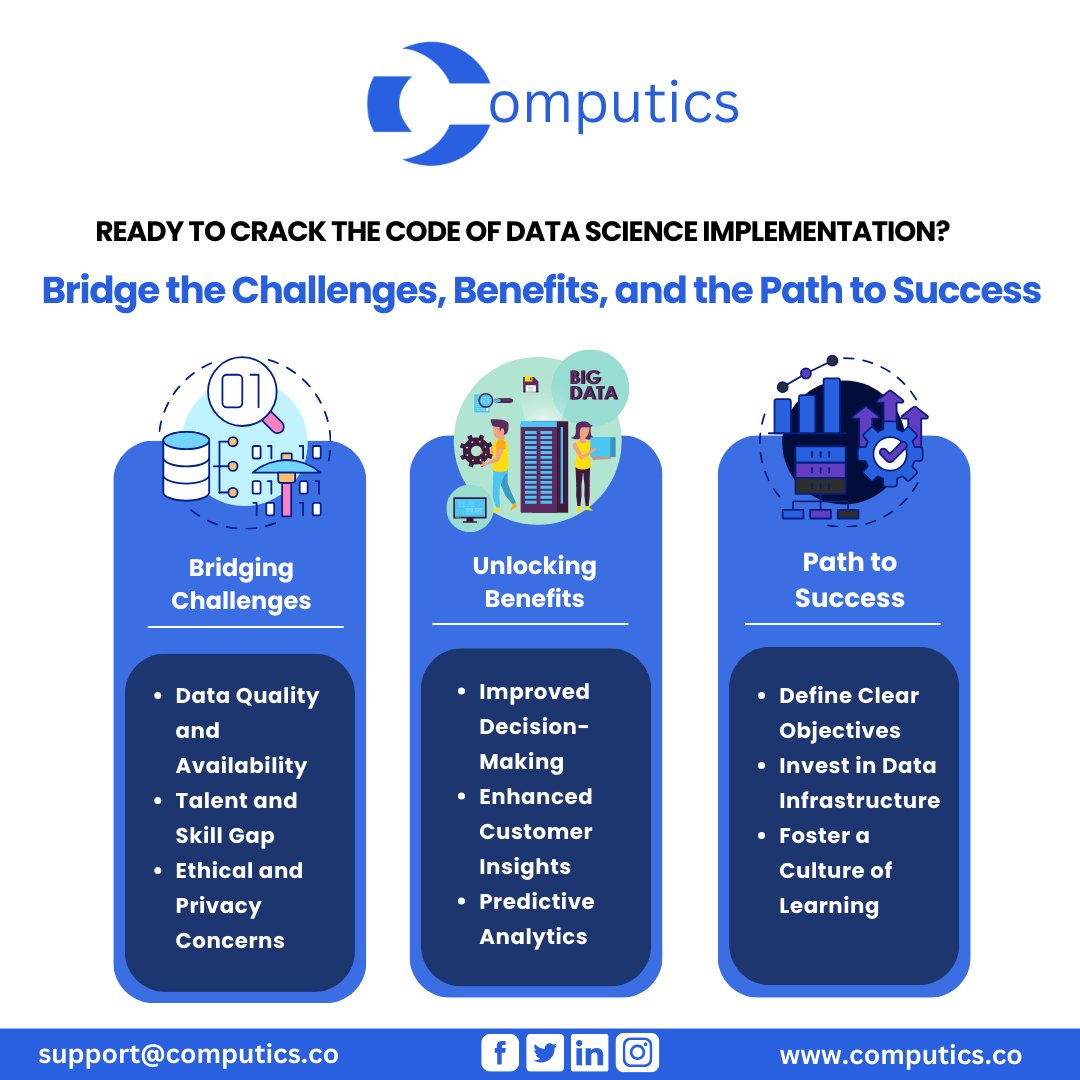 computicsco's tweet image. The journey of implementing data science is not without its hurdles.
Computics is renowned for its successful implementation of data science within its operations
computics.co/success-stories
#datascience #dataquality #dataimplementation #dataintegration #dataengineering #computics