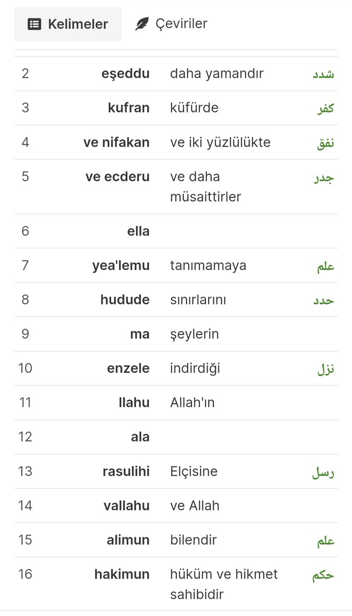 arap güvenilmezdir ve dahası...
Hadi bize inanmıyorsunuz anladık, Allaha da mı inanmıyorsunuz?

Araplar, küfür ve nifakta daha katıdırlar. Allah'ın Resulüne indirdiği sınırları tanımamaya daha yatkındırlar. Allah, Her Şeyi Bilen'dir, En İyi Hüküm Veren'dir.
Tevbe 97