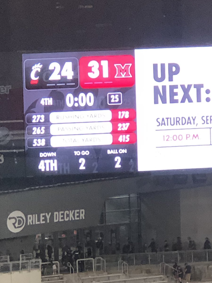 TimCary's tweet photo. Perhaps the craziest stat from Saturday’s Miami RedHawks-Cincinnati Bearcats thriller:

The 31-24 victory was Miami Football’s first overtime win in program history.

Not series history. Program history.

More: https://t.co/kSEsVl1QrF

#RiseUpRedHawks #BattleOfTheVictoryBell https://t.co/vab4AigTDv