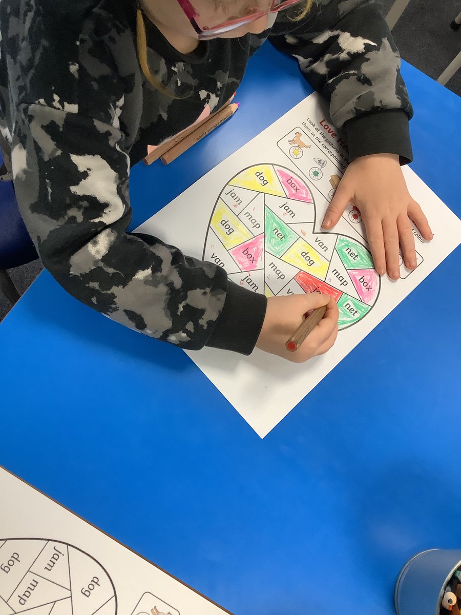 1AP_LPS's tweet photo. We have been busy in our English lesson starting the write the story of Icarus and playing a reading game. #LPSenglish #LPSreading https://t.co/Seikhm4AGT