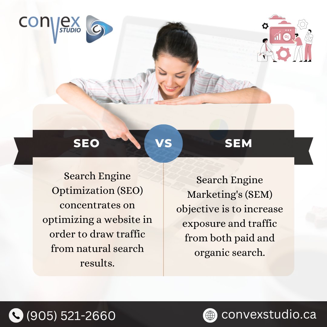 ConvexStudio's tweet photo. FAQs - Difference between SEO &amp; SEM
Search Engine Optimization (SEO) concentrates on optimizing a website in order to draw traffic from natural search results. On the other hand, Search Engine Marketing's (SEM) objective is to increase exposure and traffic. https://t.co/k6GrEMGgaV