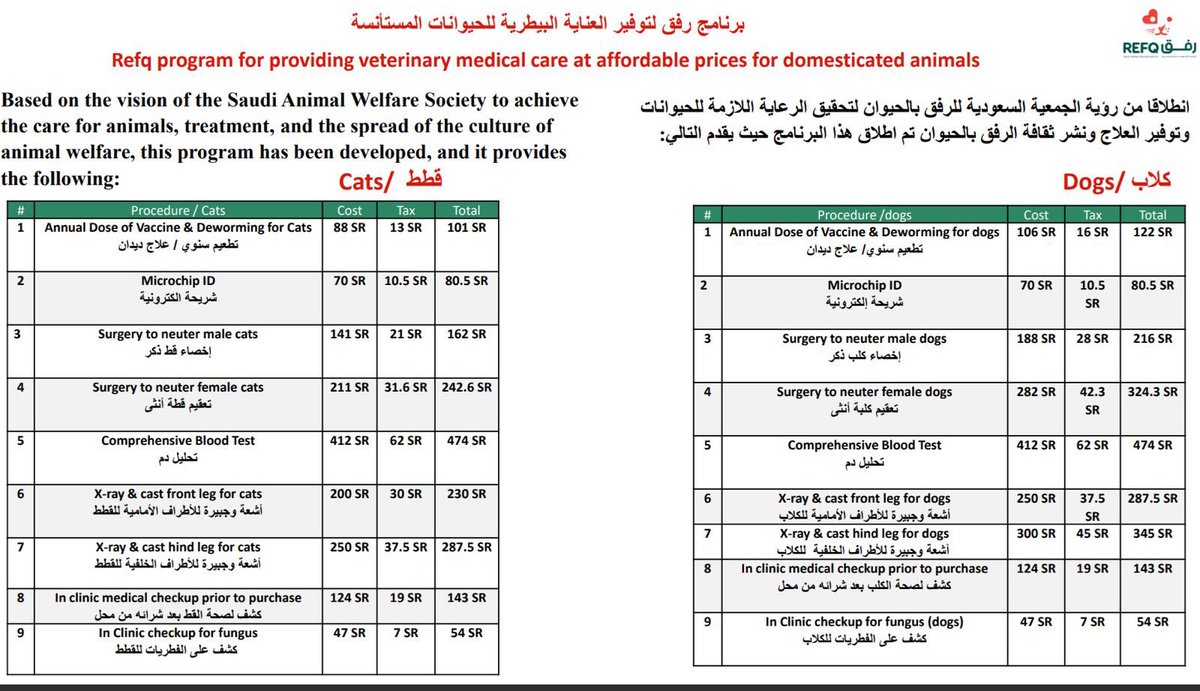 <a href="/refq_ksa2/">Refq2 | SVCC</a> برنامج رفق لتوفير العناية البيطرية للحيوانات المستأنسة بأسعار مخفضة