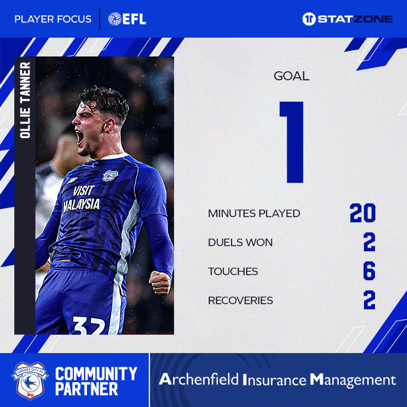 Cardiff City FC tweet media