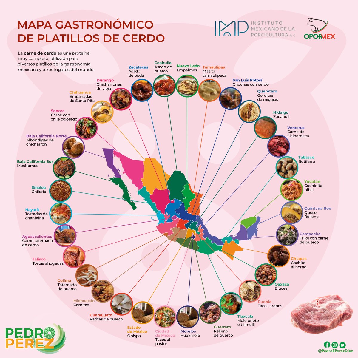 Queso relleno, cochinita pibil o frijol con puerco, ¡se antoja a cualquier hora del día! En #QuintanaRoo tenemos la fortuna de contar con la gastronomía de otros Estados, ¿Cuál es tu platillo favorito preparado con carne de puerco? #DelSurNaceNuestraFuerza