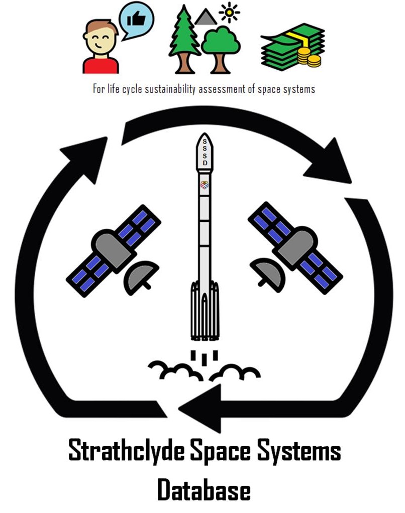 MetasatUK's tweet photo. We are delighted to announce an agreement with @MAE_Strath which grants us the right to #host, #maintain and #develop the Strathclyde Space Systems Database (SSSD) on their behalf. Requests for access to the SSSD will now be handled by @MetasatUK. More information to follow soon. https://t.co/aV2nVHp18z