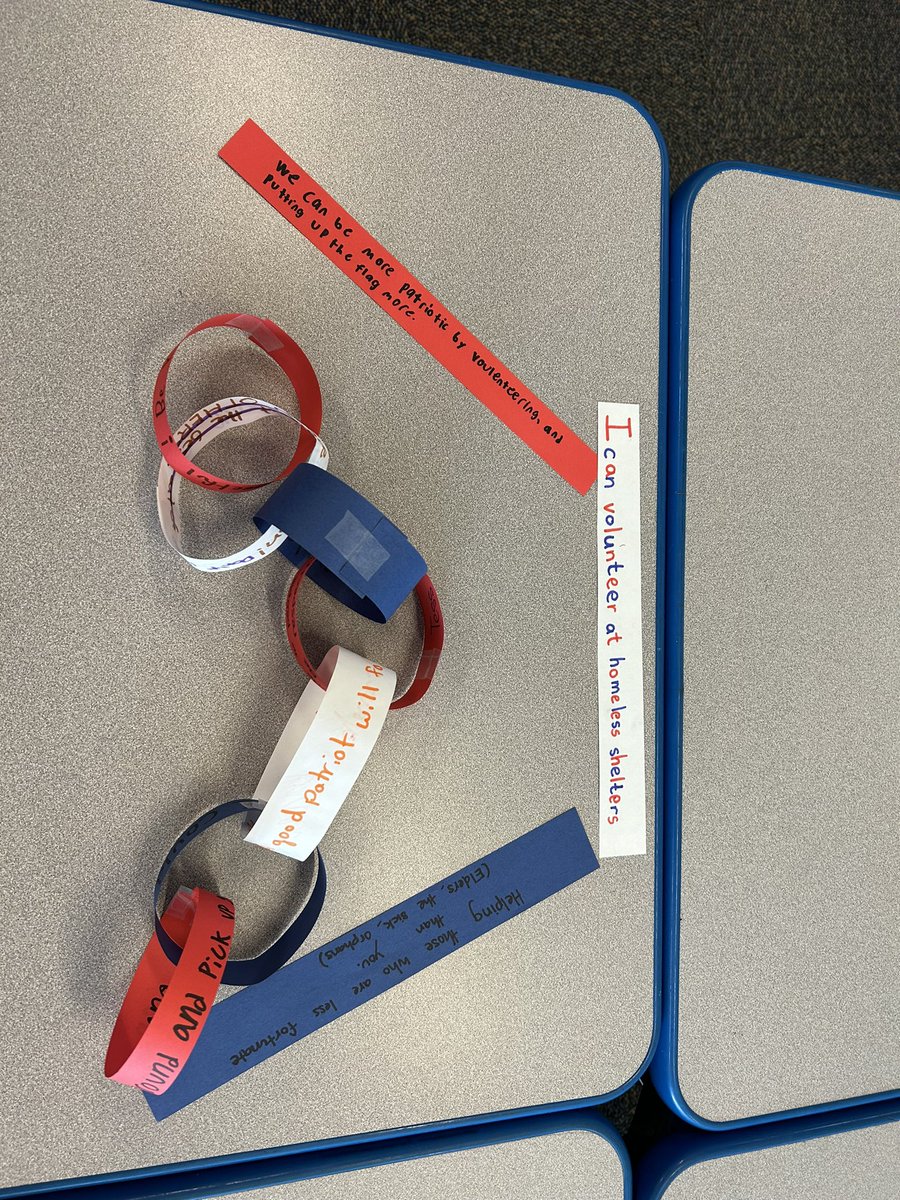 Michele Hallman (@m_hallman_ojh) on Twitter photo Remembering September 11th with a patriot chain. A special thanks to all of my SS classes for sharing ways they can be a patriot and how others can become a better one! #Neverforget Remembering September 11th with a patriot chain. A special thanks to all of my SS classes for sharing ways they can be a patriot and how others can become a better one! #Neverforget