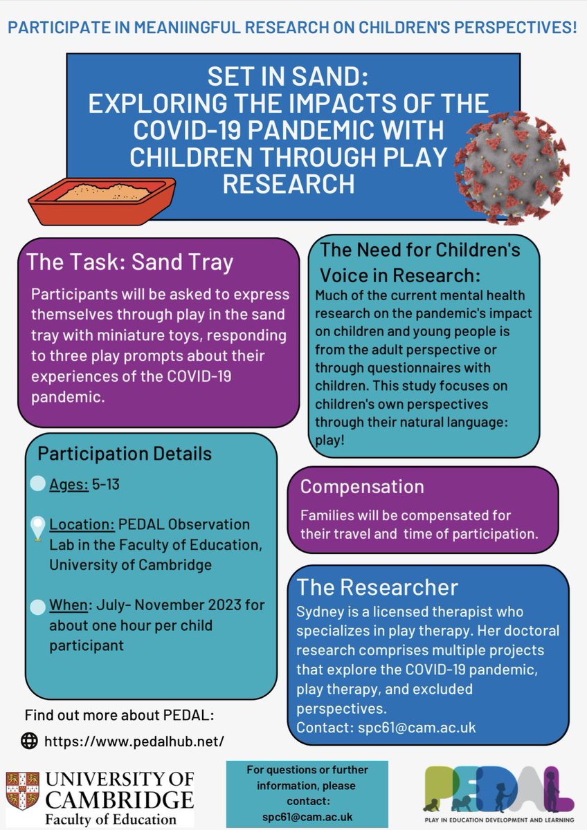Sydney Conroy (@sydneyconroy_) on Twitter photo 📢 Calling all families with children aged 5-13 who can travel into <a href="/CamEdFac/">Faculty of Education, University of Cambridge</a> for a study in the play lab at <a href="/PEDALCam/">PEDAL Cam</a>! I’m hope to work with approximately 10 more children for this playful methods study (set up picture below)! Please share around / email me spc61@cam.ac.uk 📢 Calling all families with children aged 5-13 who can travel into <a href="/CamEdFac/">Faculty of Education, University of Cambridge</a> for a study in the play lab at <a href="/PEDALCam/">PEDAL Cam</a>! I’m hope to work with approximately 10 more children for this playful methods study (set up picture below)! Please share around / email me spc61@cam.ac.uk
