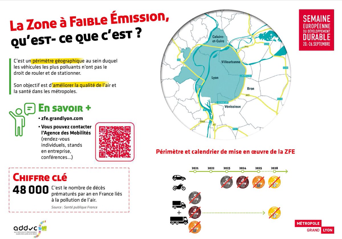 A l'occasion de la semaine européenne du développement durable, l'@ADDVC vous fait découvrir chaque jour des outils et applications pour faciliter vos déplacements sur la #ValléedelaChimie #ESDW2023