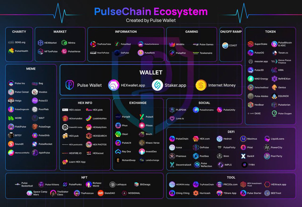 @MarcoMerola1991 This is A LOT of projects!!!!