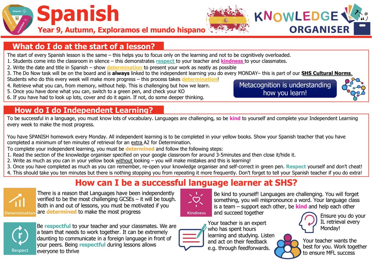 SHS Languages Faculty 🇫🇷🇪🇸 tweet media