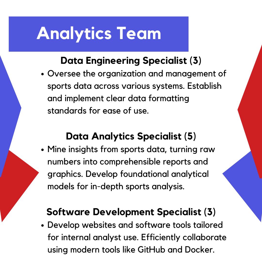 APPLICATIONS ARE NOW OPEN!

Click the link to find the hiring package + application form. We look forward to learning more about you!

linktr.ee/qsaoqueens2023