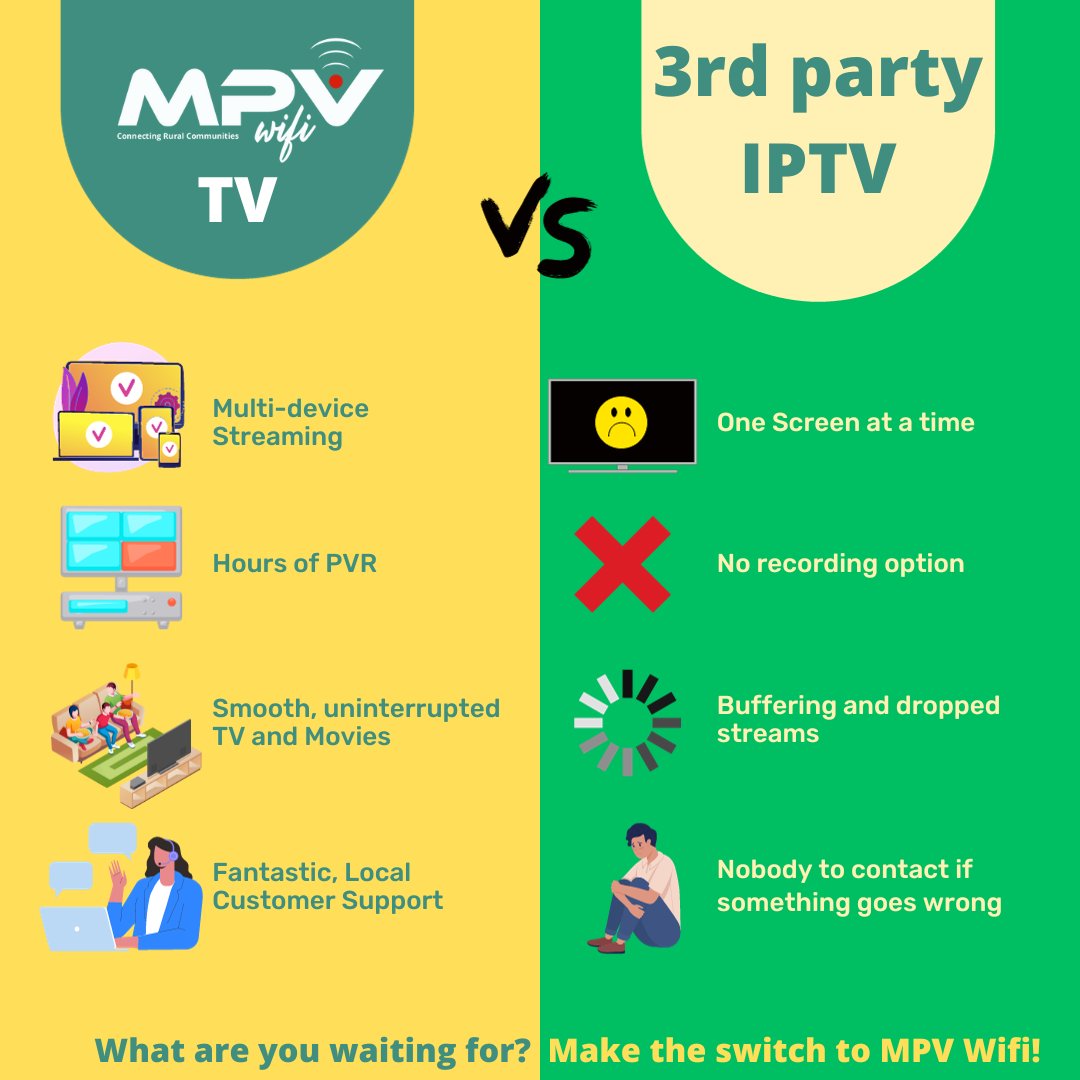 The choice couldn't be more obvious — Make the switch to MPV Wifi and get better TV for a great price. Call us today to learn more! 226-620-0850