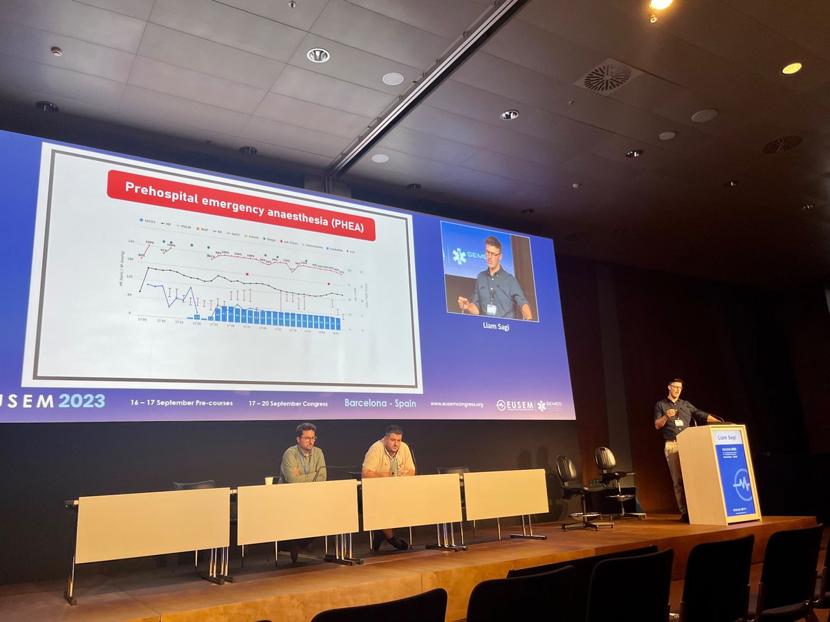 Really humbled to present my work on Critical Hypertension in trauma patients after prehospital emergency anaesthesia 
@EuropSocEM #EUSEM2023 @EAAARAID